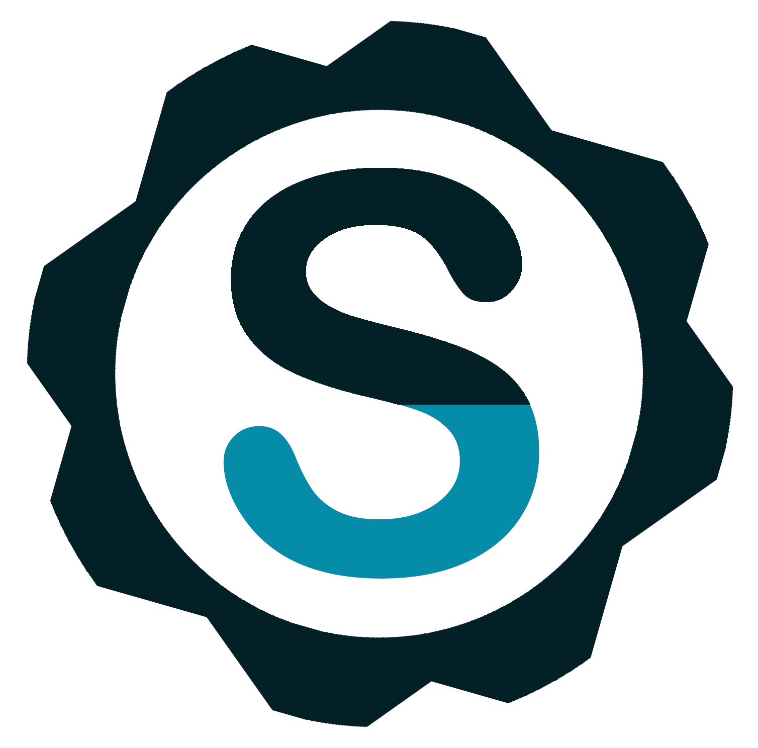 SIGI